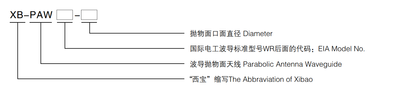 AG�콢��(�й���)���Źٷ�-AsiaGaming!